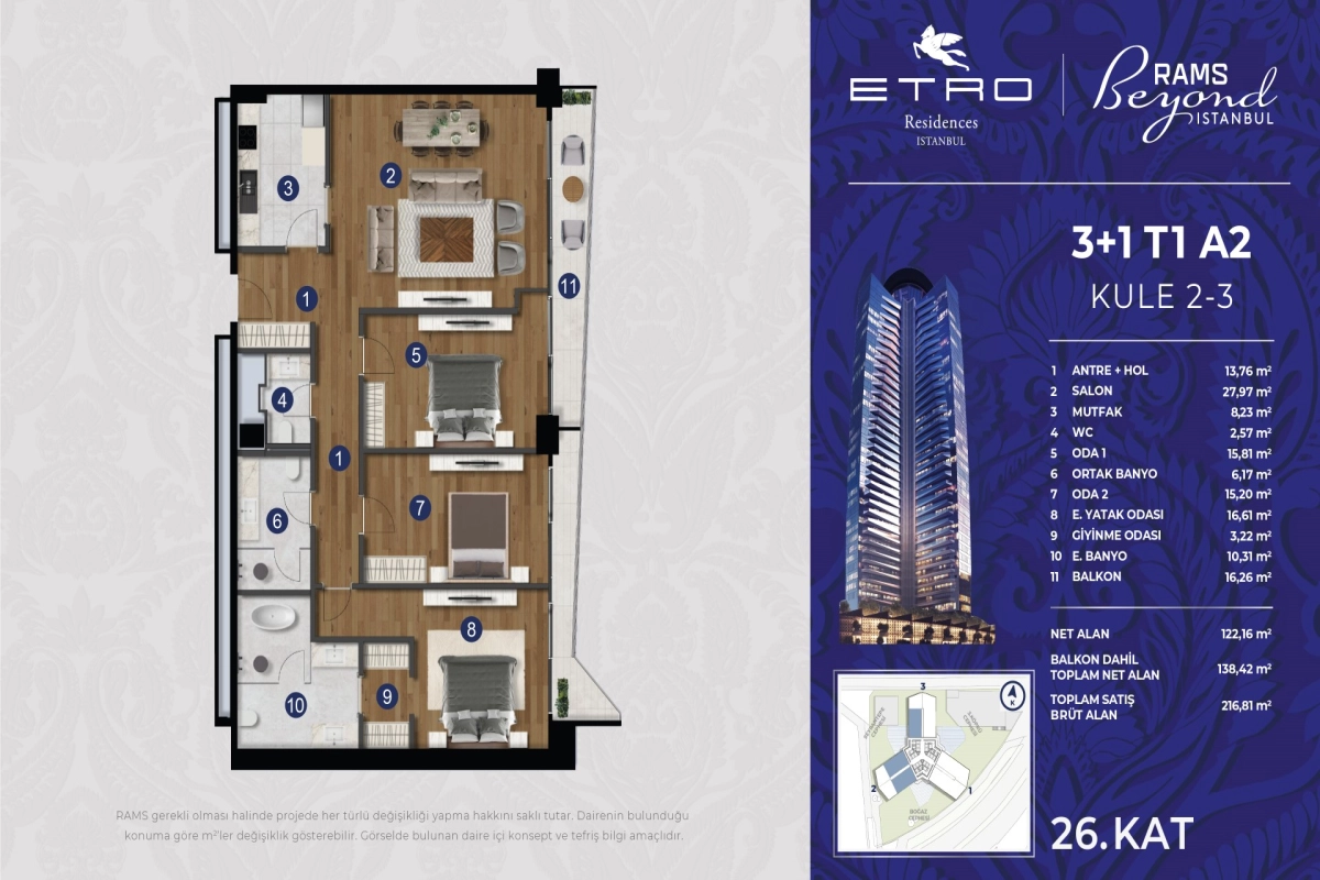 ETRO Residences Istanbul – Luxury Designer Apartments in Maslak